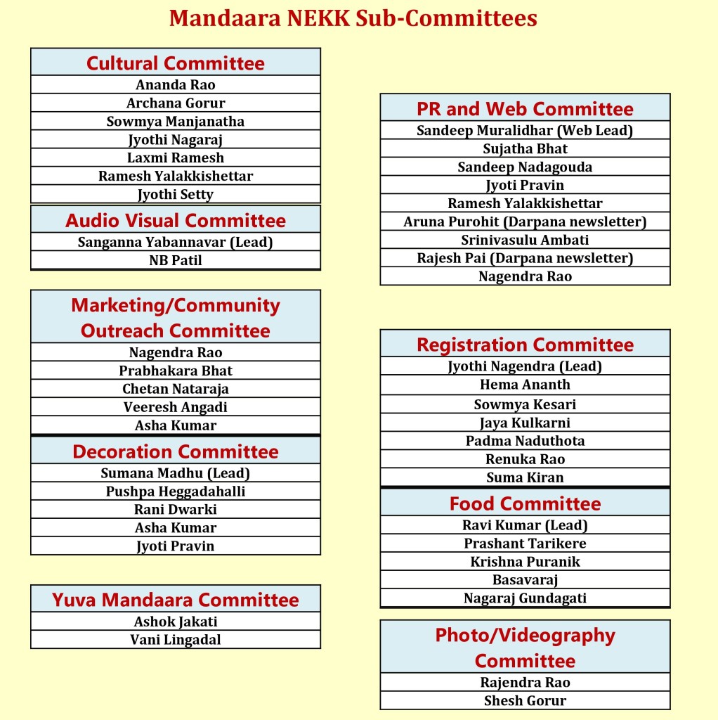 nekk_extended_committees-page-3